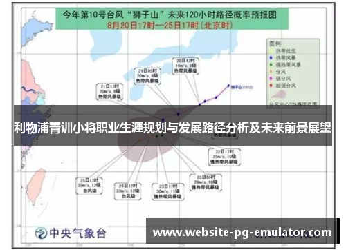 利物浦青训小将职业生涯规划与发展路径分析及未来前景展望