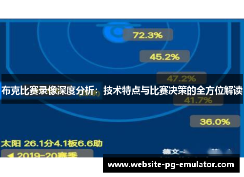 布克比赛录像深度分析：技术特点与比赛决策的全方位解读