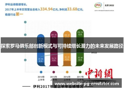 探索罗马俱乐部创新模式与可持续增长潜力的未来发展路径