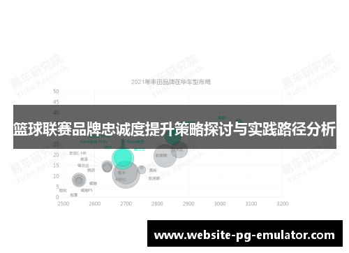 篮球联赛品牌忠诚度提升策略探讨与实践路径分析