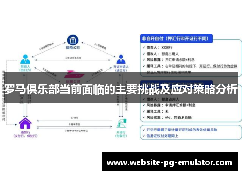 罗马俱乐部当前面临的主要挑战及应对策略分析