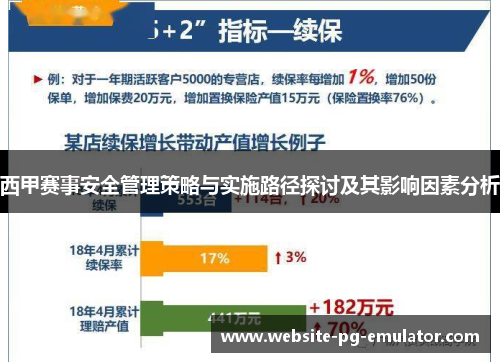 西甲赛事安全管理策略与实施路径探讨及其影响因素分析