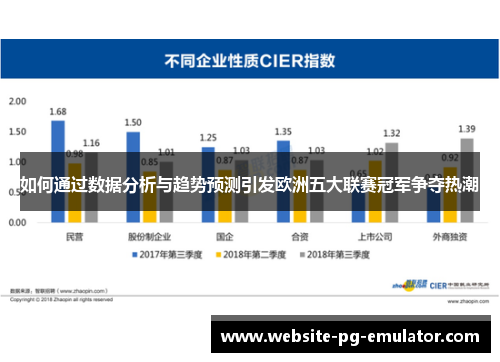 如何通过数据分析与趋势预测引发欧洲五大联赛冠军争夺热潮