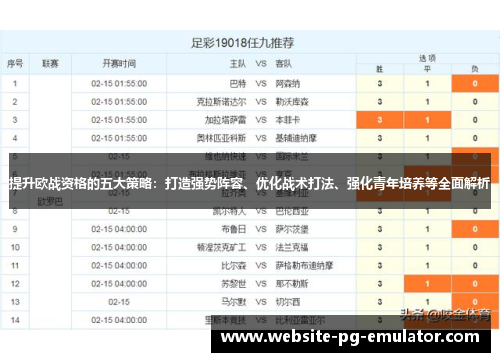 提升欧战资格的五大策略：打造强势阵容、优化战术打法、强化青年培养等全面解析
