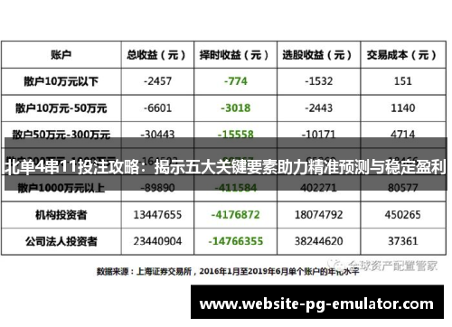 北单4串11投注攻略：揭示五大关键要素助力精准预测与稳定盈利