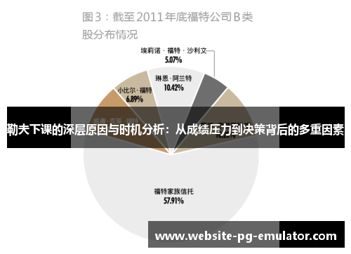 勒夫下课的深层原因与时机分析：从成绩压力到决策背后的多重因素