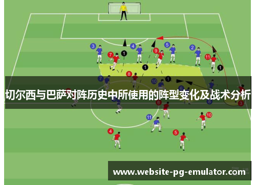 切尔西与巴萨对阵历史中所使用的阵型变化及战术分析