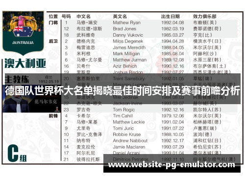 德国队世界杯大名单揭晓最佳时间安排及赛事前瞻分析
