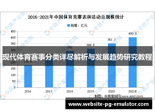 现代体育赛事分类详尽解析与发展趋势研究教程