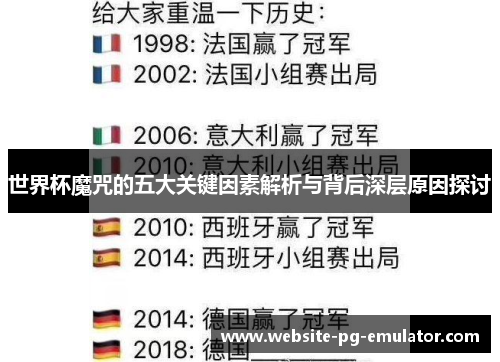 世界杯魔咒的五大关键因素解析与背后深层原因探讨