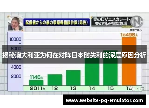 揭秘澳大利亚为何在对阵日本时失利的深层原因分析