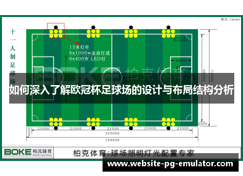 如何深入了解欧冠杯足球场的设计与布局结构分析