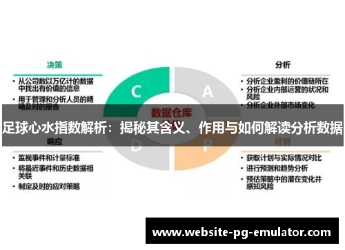 足球心水指数解析：揭秘其含义、作用与如何解读分析数据