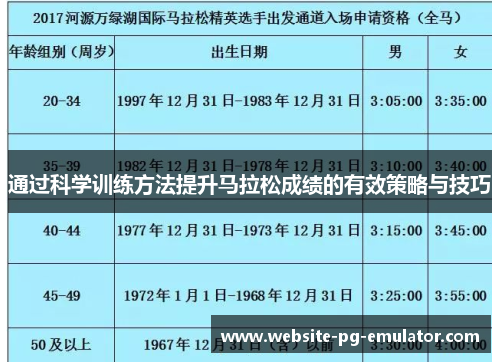 通过科学训练方法提升马拉松成绩的有效策略与技巧