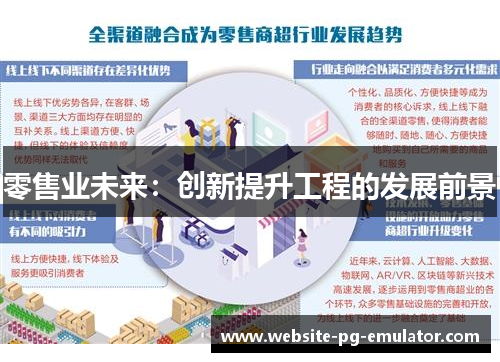 零售业未来：创新提升工程的发展前景