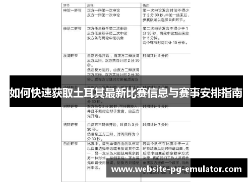 如何快速获取土耳其最新比赛信息与赛事安排指南