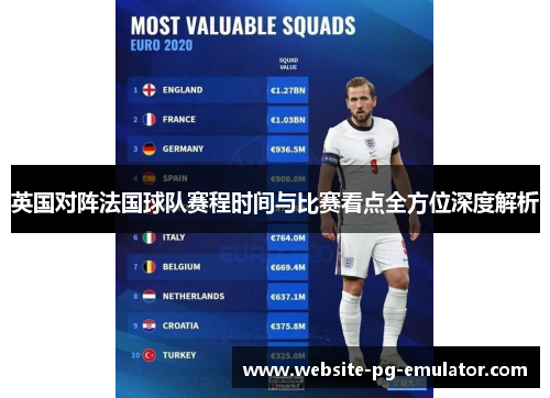 英国对阵法国球队赛程时间与比赛看点全方位深度解析