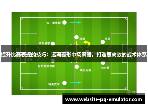 提升比赛表现的技巧：远离菱形中场策略，打造更高效的战术体系
