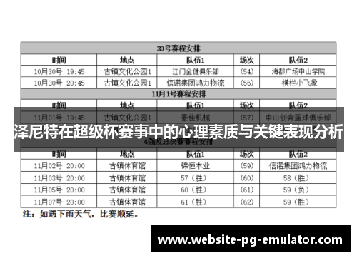 泽尼特在超级杯赛事中的心理素质与关键表现分析