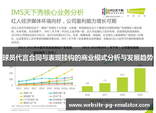球员代言合同与表现挂钩的商业模式分析与发展趋势